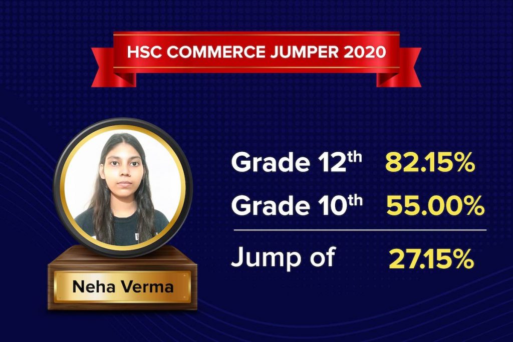 Arihant Web Results 12