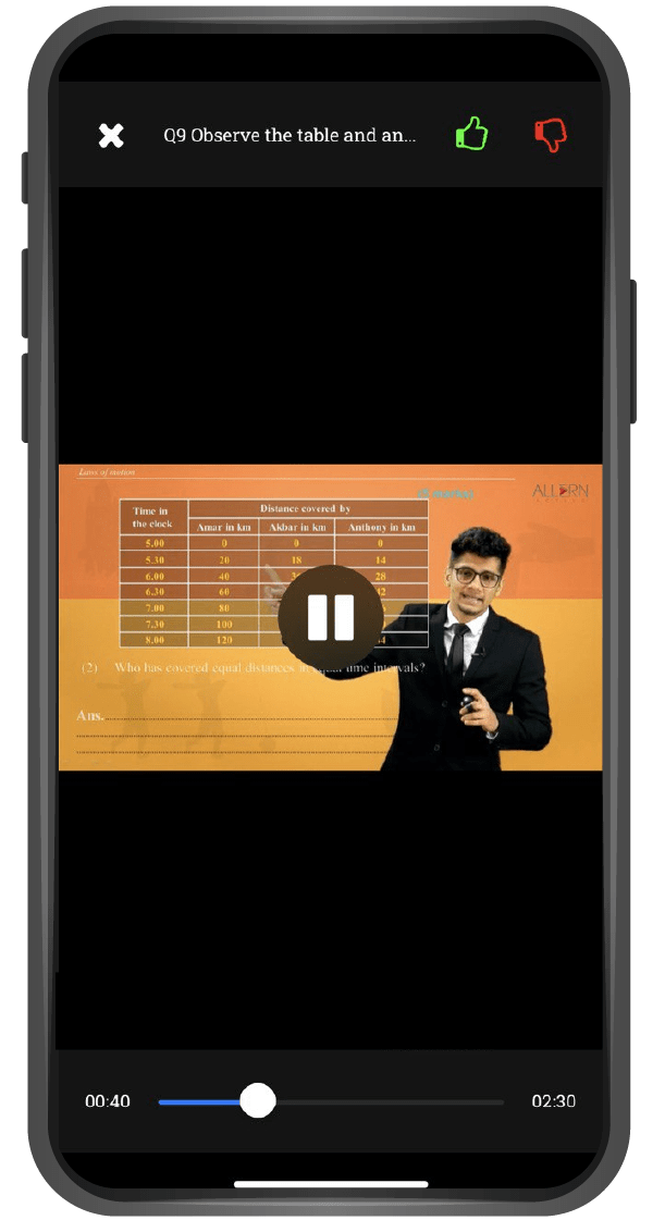 Allern Active App - Personalized Teacher 24x7 - Arihant Academy