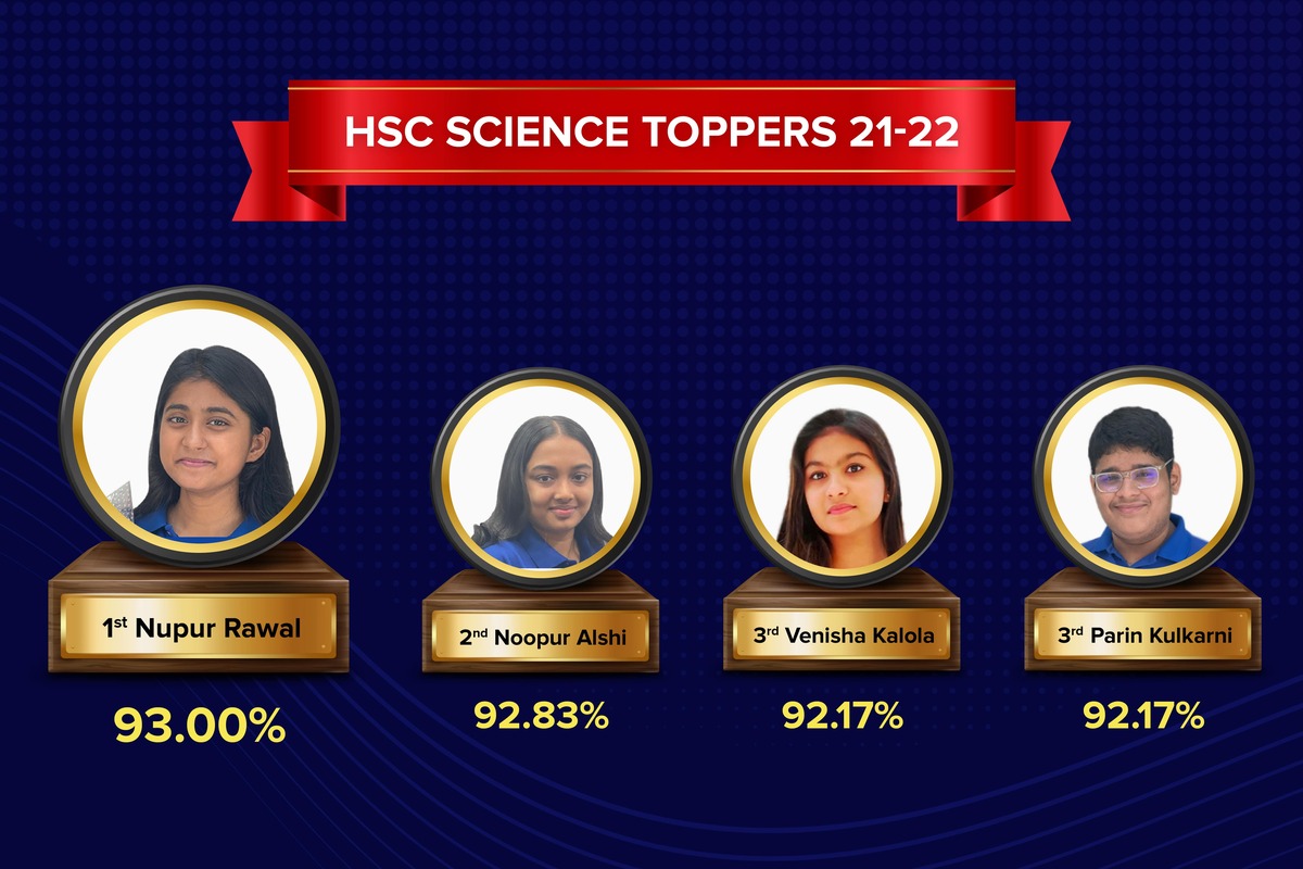 HSC Science Toppers 2021-2022 (1)