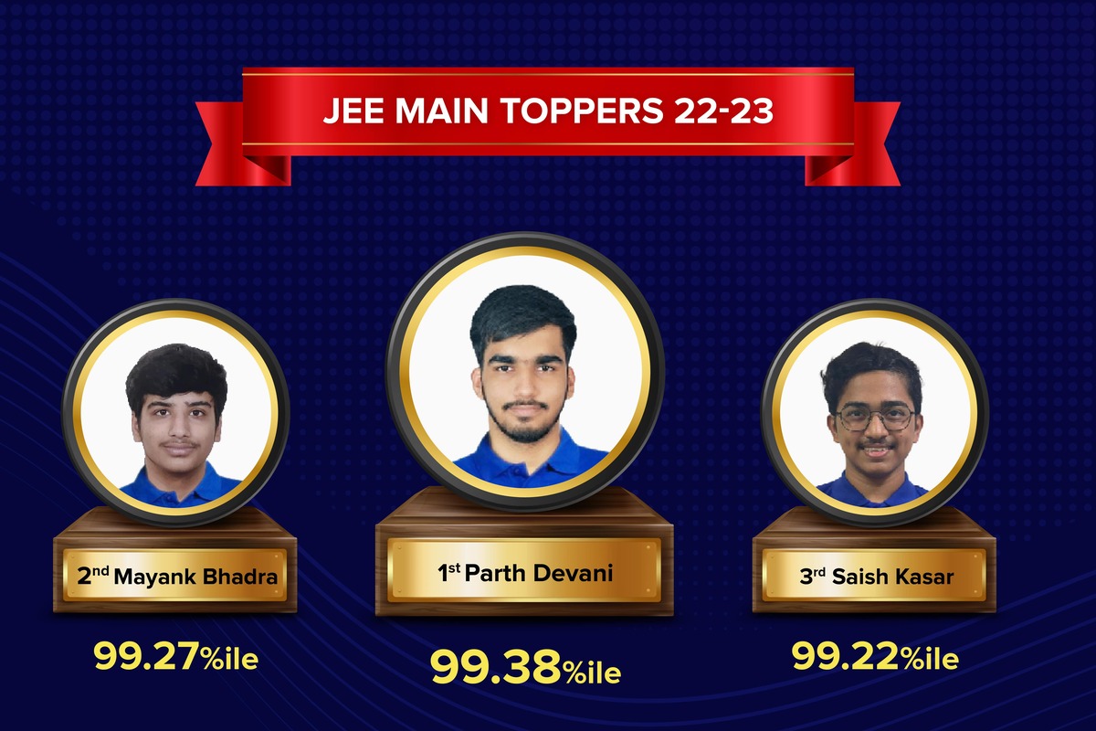 JEE MAIN Toppers 2022-2023