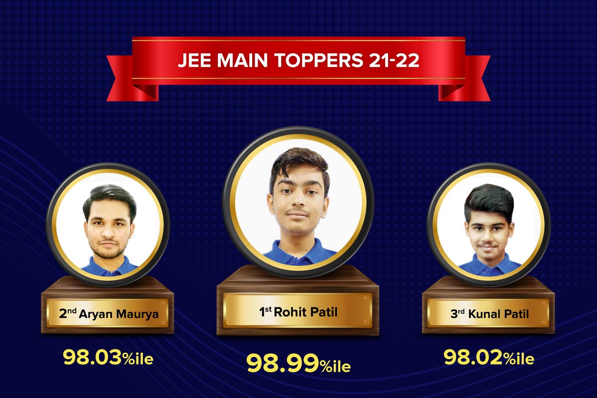 JEE Main Toppers 2021-2022