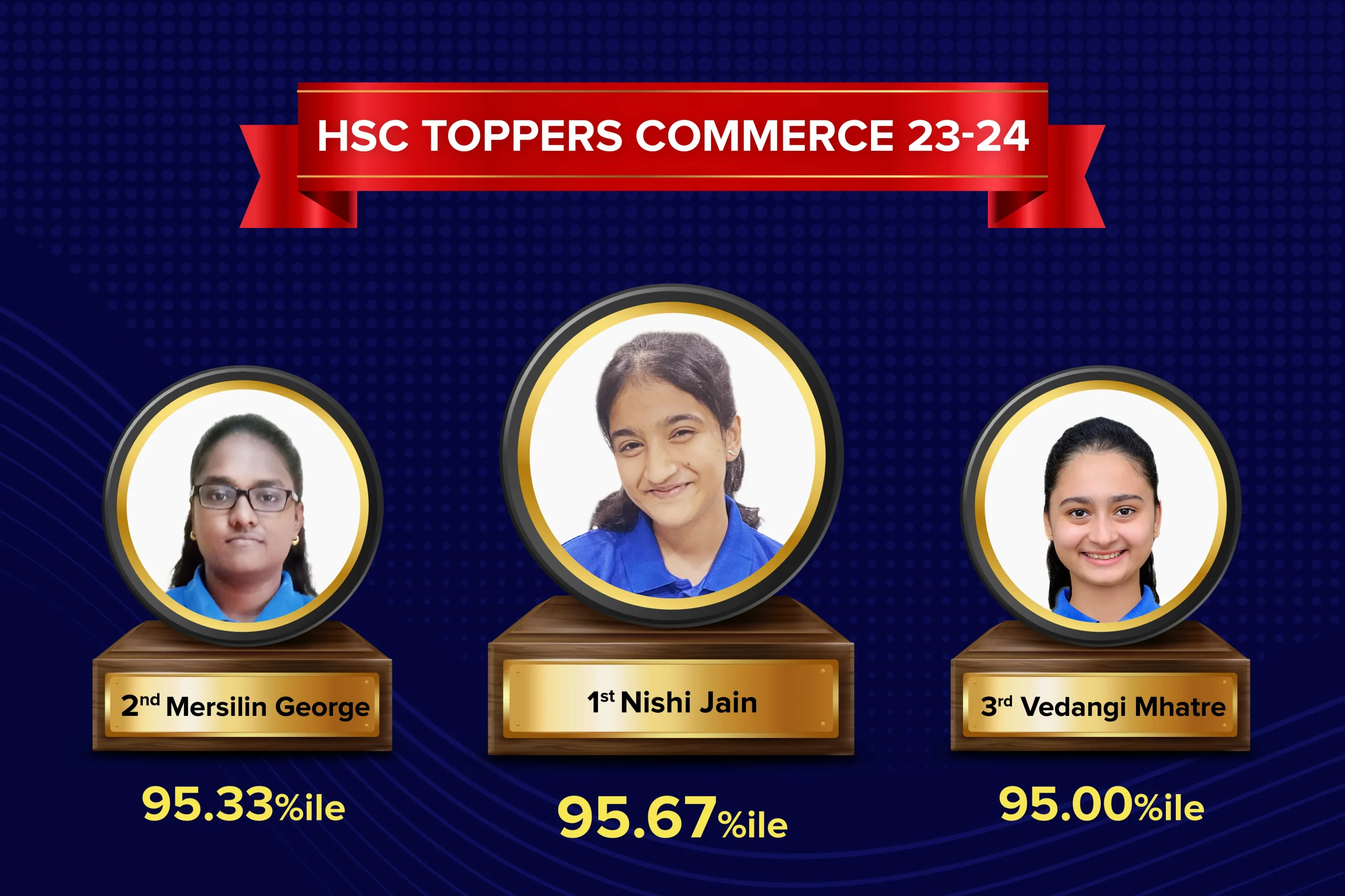 HSC Toppers Commerce 2023-24