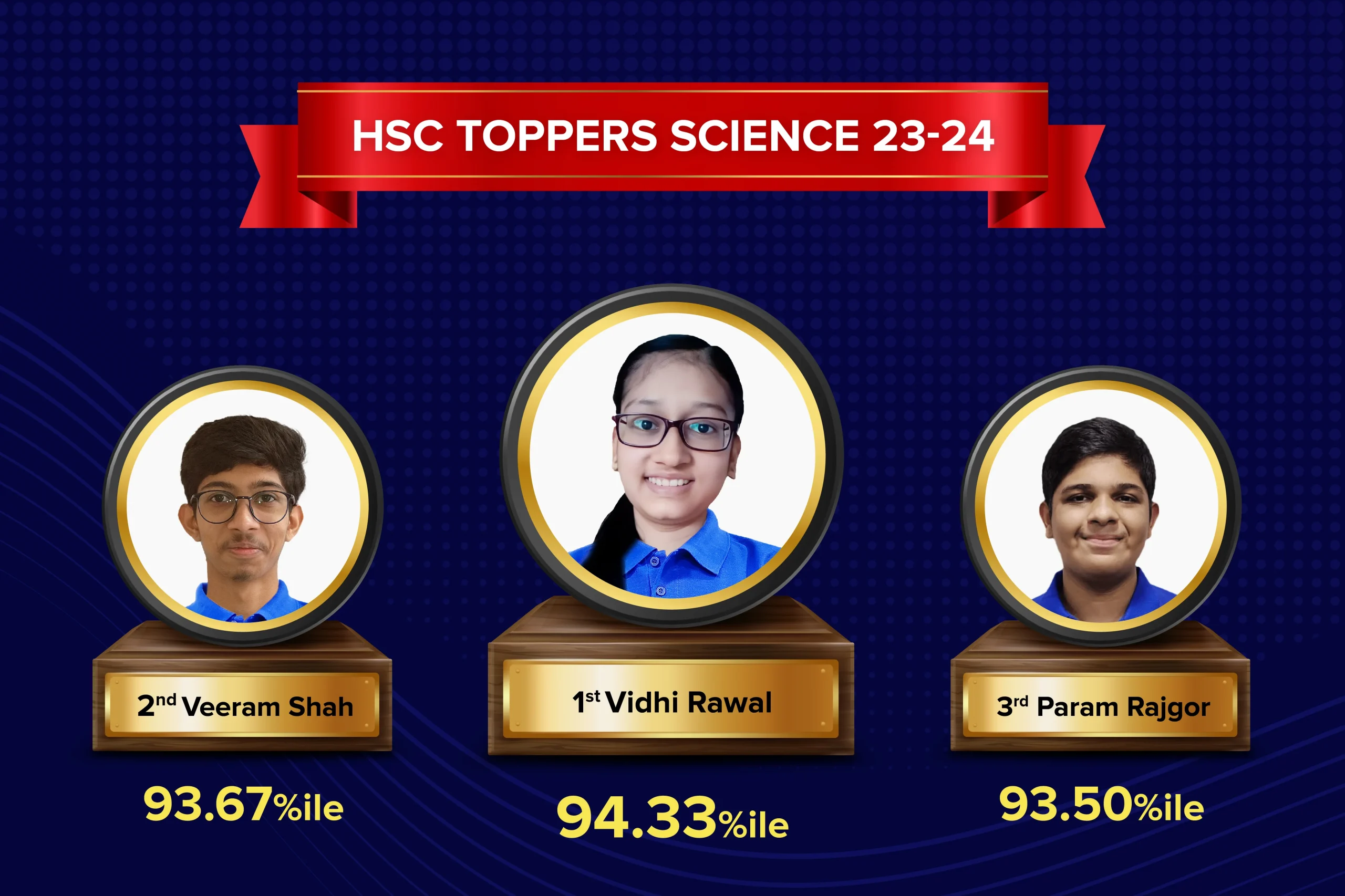 HSC Toppers Science 2023-24