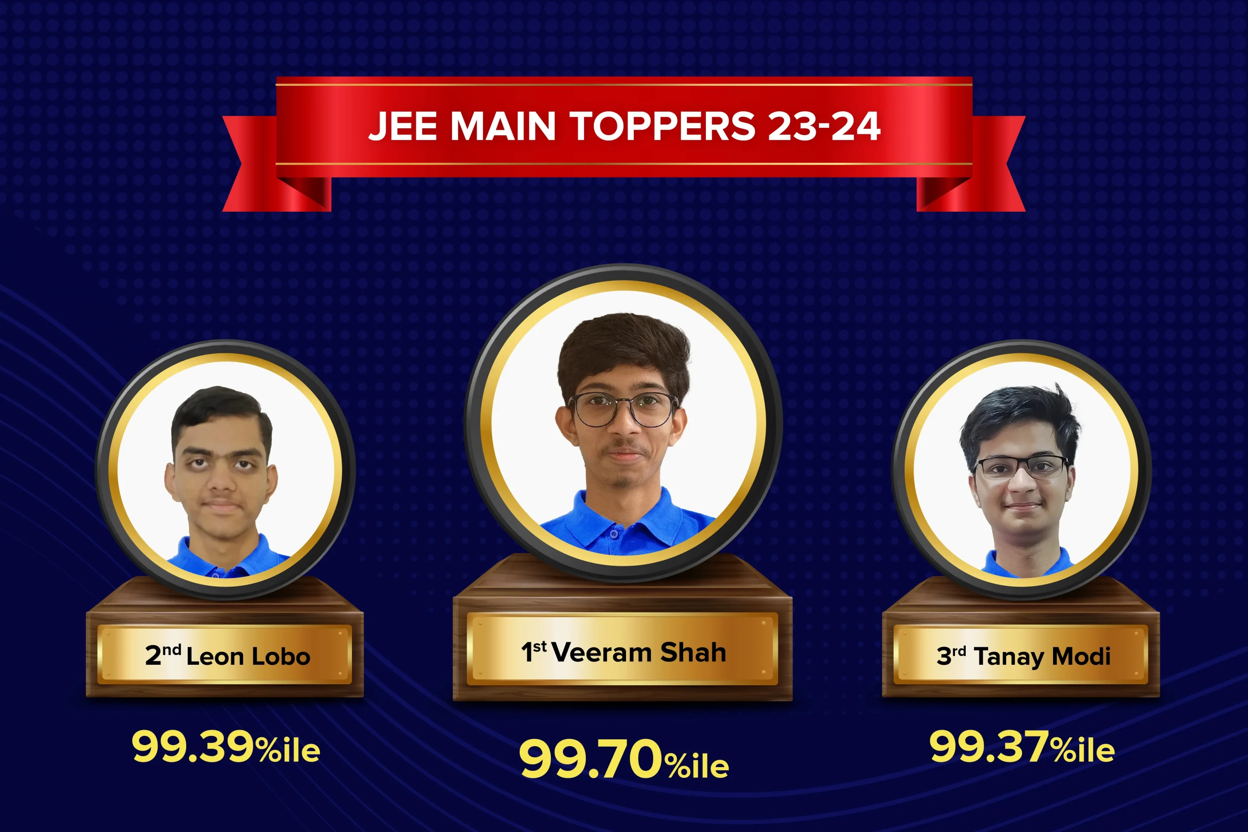 JEE Main Toppers 2023-24