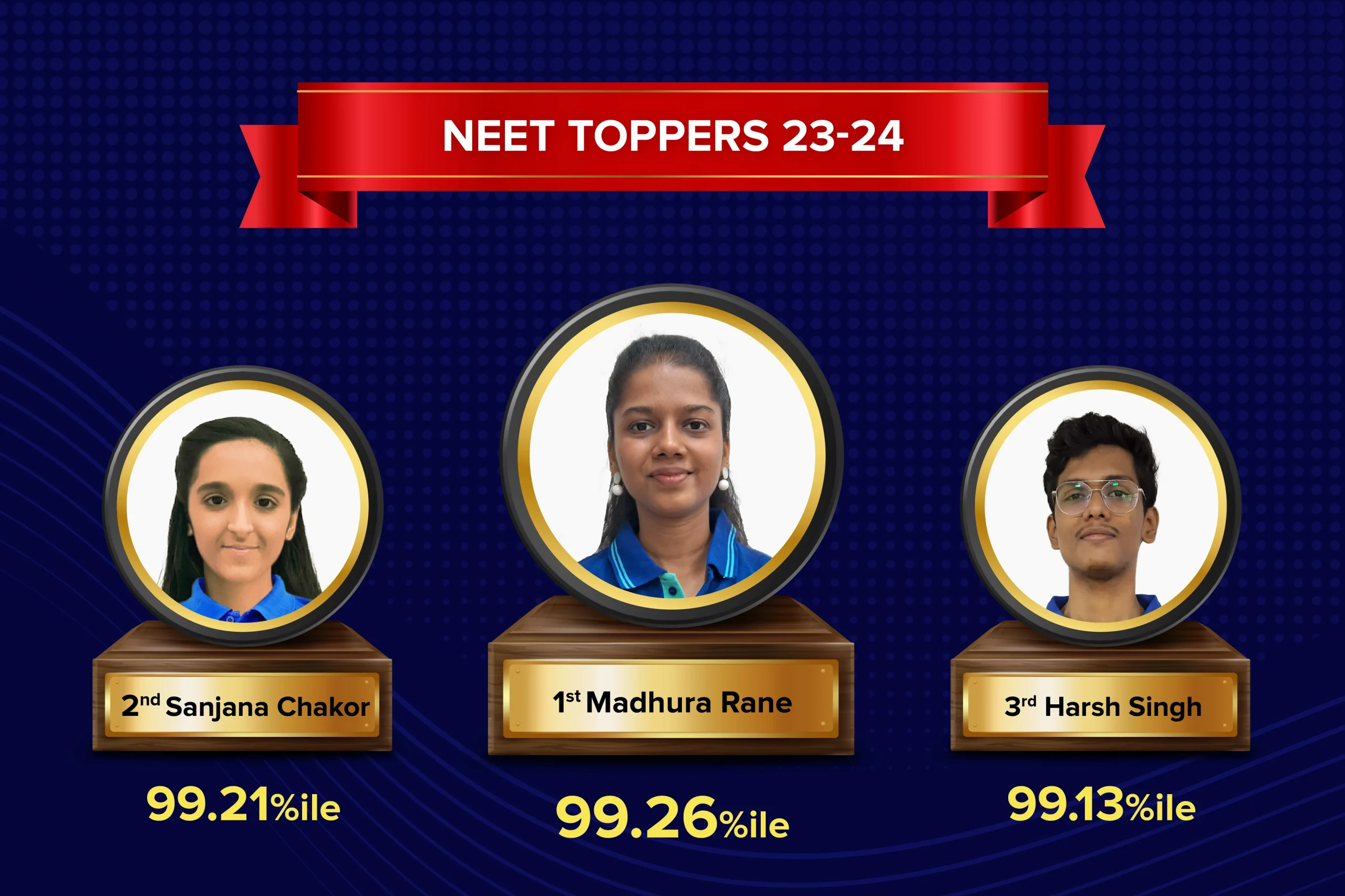 NEET Toppers 2023-24