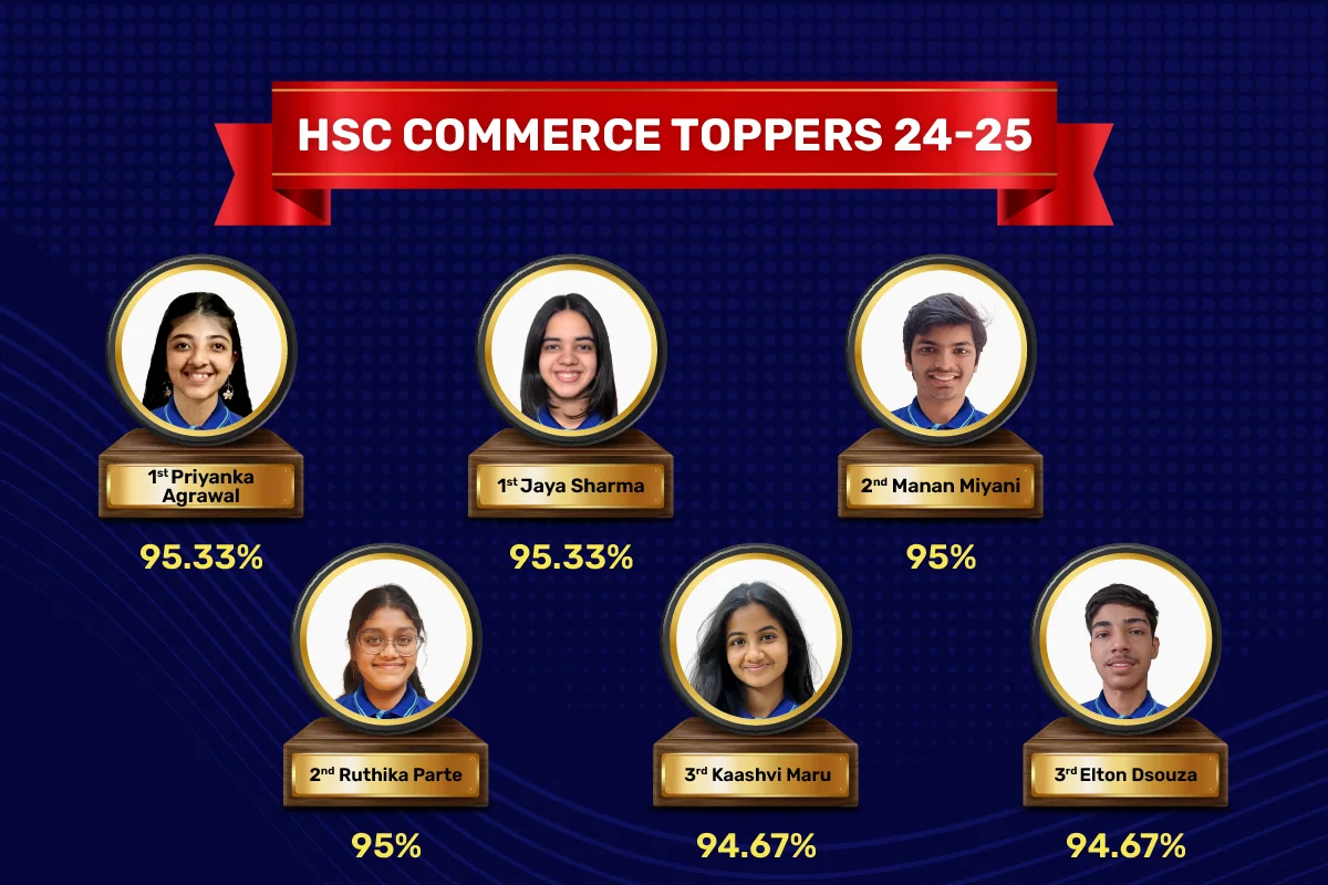 AA-Website result slider_2025_HSC Commerce