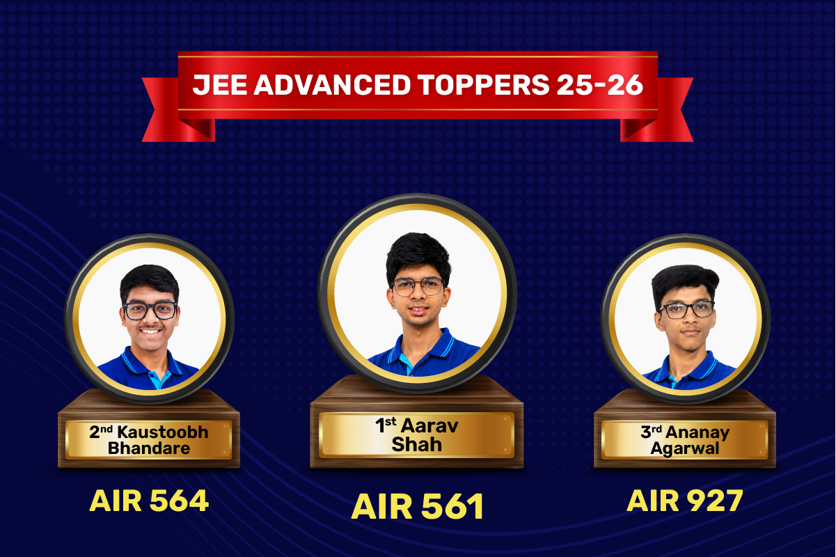 AA-Website result slider_Sep 2026_1_JEE Adv