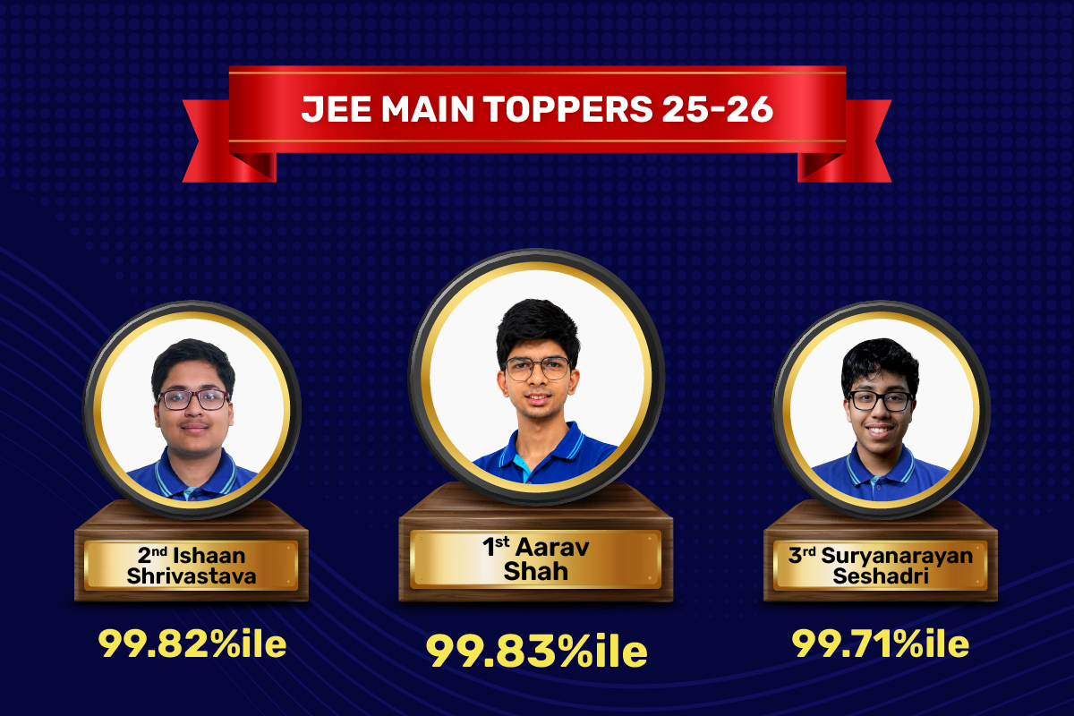 AA-Website result slider_Sep 2026_1_JEE Main