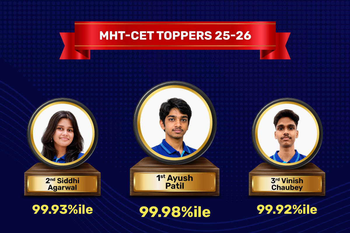 AA-Website result slider_Sep 2026_1_MHT-CET